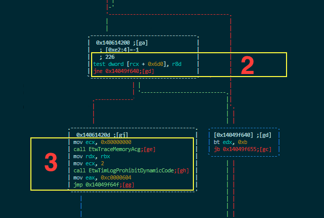 Execute code